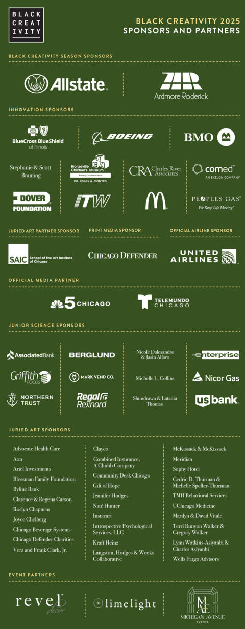 Black Creativity 2025 sponsors and partners image with logos and names